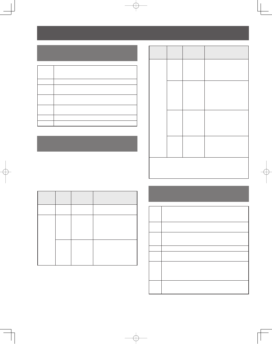 Canadian english ratings chart, Lock feature (continued) | Panasonic PT-50LCZ70 User Manual | Page 44 / 68