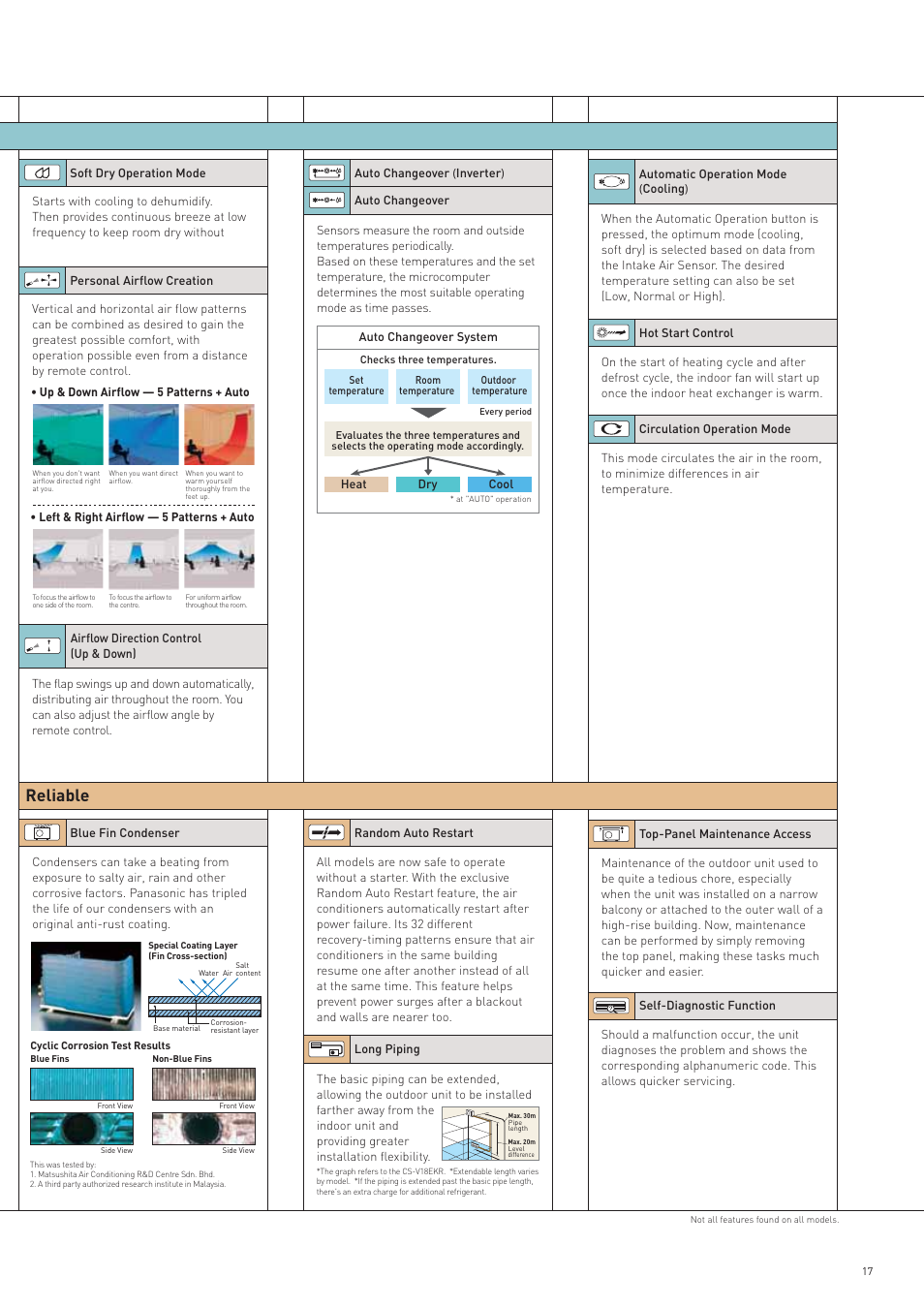 Reliable | Panasonic AC Robot 2006/2007 User Manual | Page 17 / 20