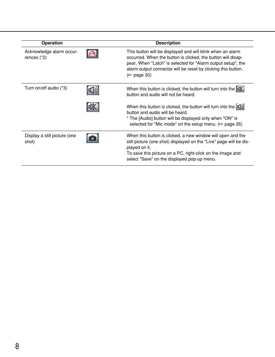 Panasonic WV-NP244 User Manual | Page 8 / 54