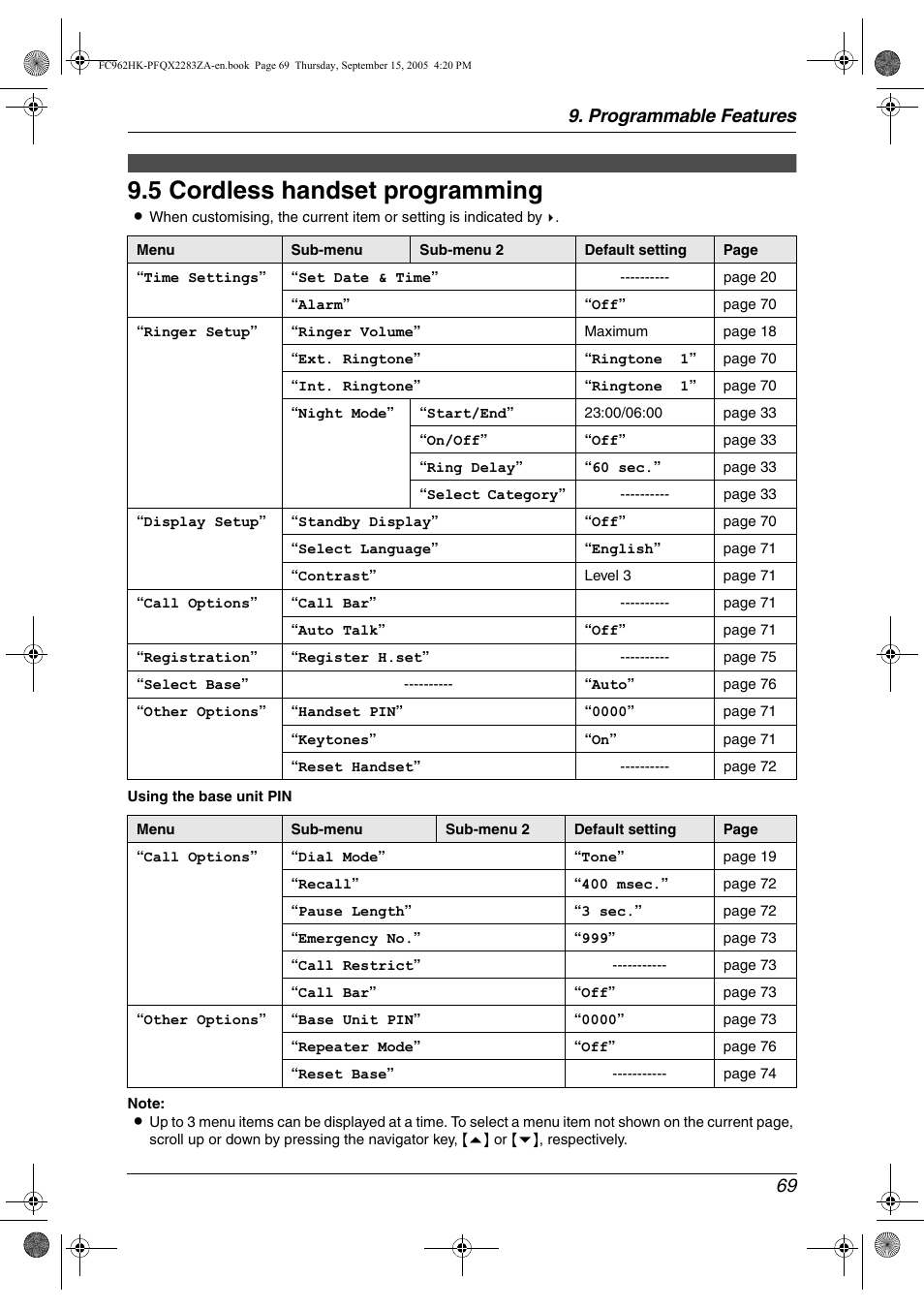 Cordless handset, 5 cordless handset programming, Cordless handset programming | 5 cordless handset programming, Programmable features 69 | Panasonic KX-FC962HK User Manual | Page 69 / 104
