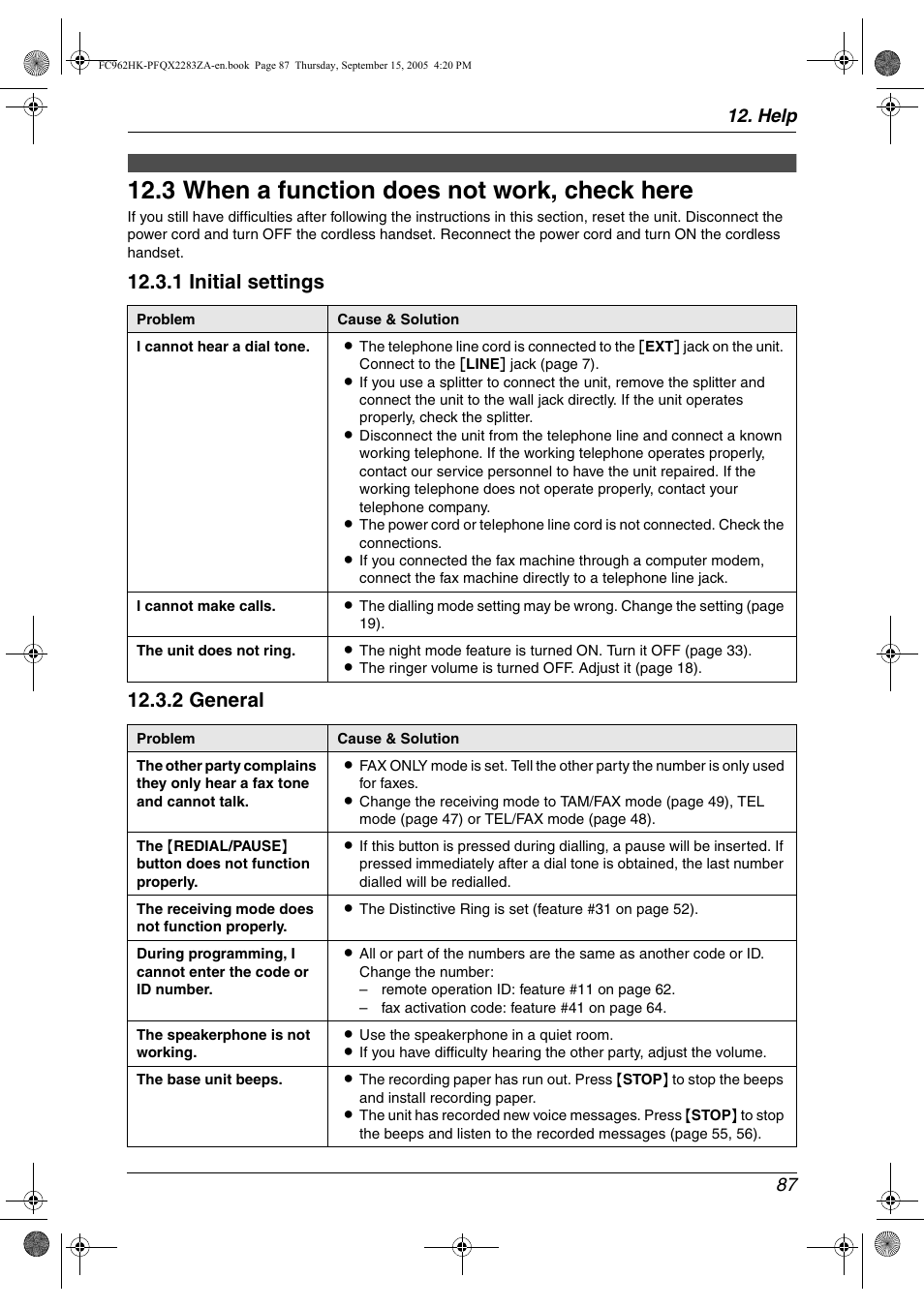 Troubleshooting, 3 when a function does not work, check here, When a function does not work, check | Here, 3 when a function does not work, check here, Help 87 | Panasonic KX-FC962HK User Manual | Page 87 / 104
