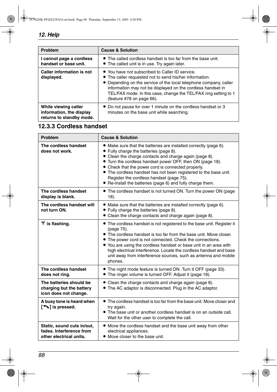 3 cordless handset, Help 88 | Panasonic KX-FC962HK User Manual | Page 88 / 104