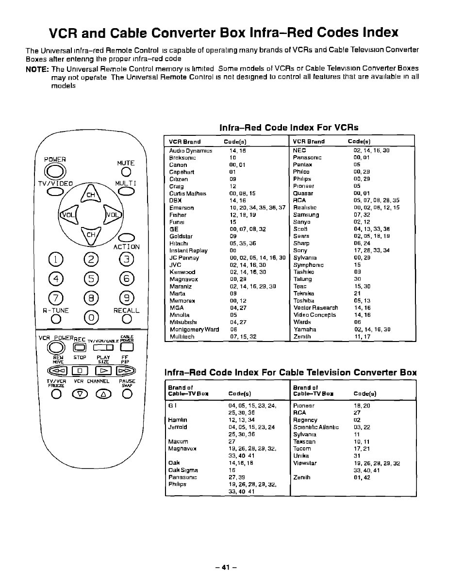 Vcr and cable converter box infra-red codes index, Infra-red code index for vcrs | Panasonic PT-51G40 User Manual | Page 41 / 44