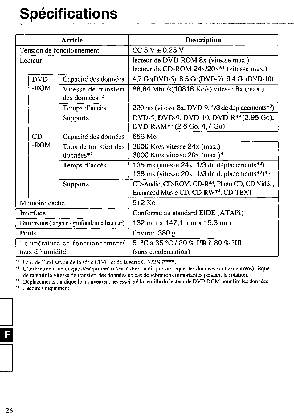Spécifications | Panasonic CF-VDD721 User Manual | Page 26 / 28