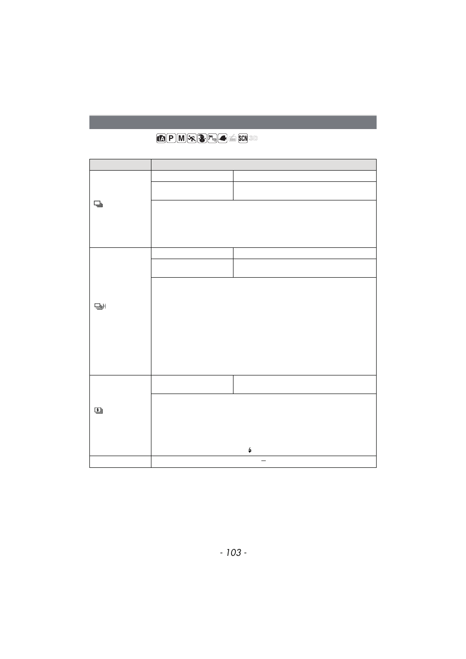Burst | Panasonic DMC-TS4 User Manual | Page 103 / 205