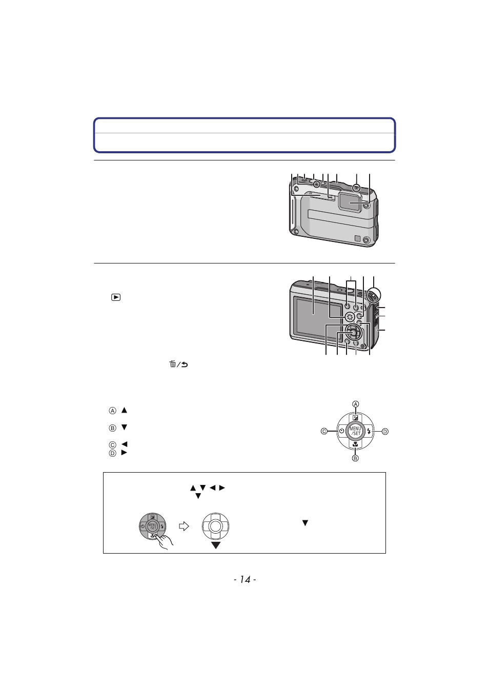 Names of the components | Panasonic DMC-TS4 User Manual | Page 14 / 205