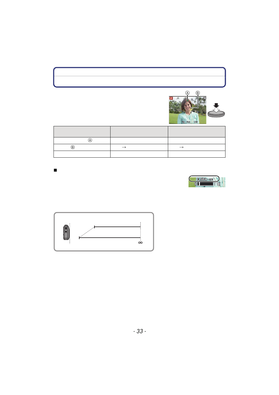 Focusing | Panasonic DMC-TS4 User Manual | Page 33 / 205