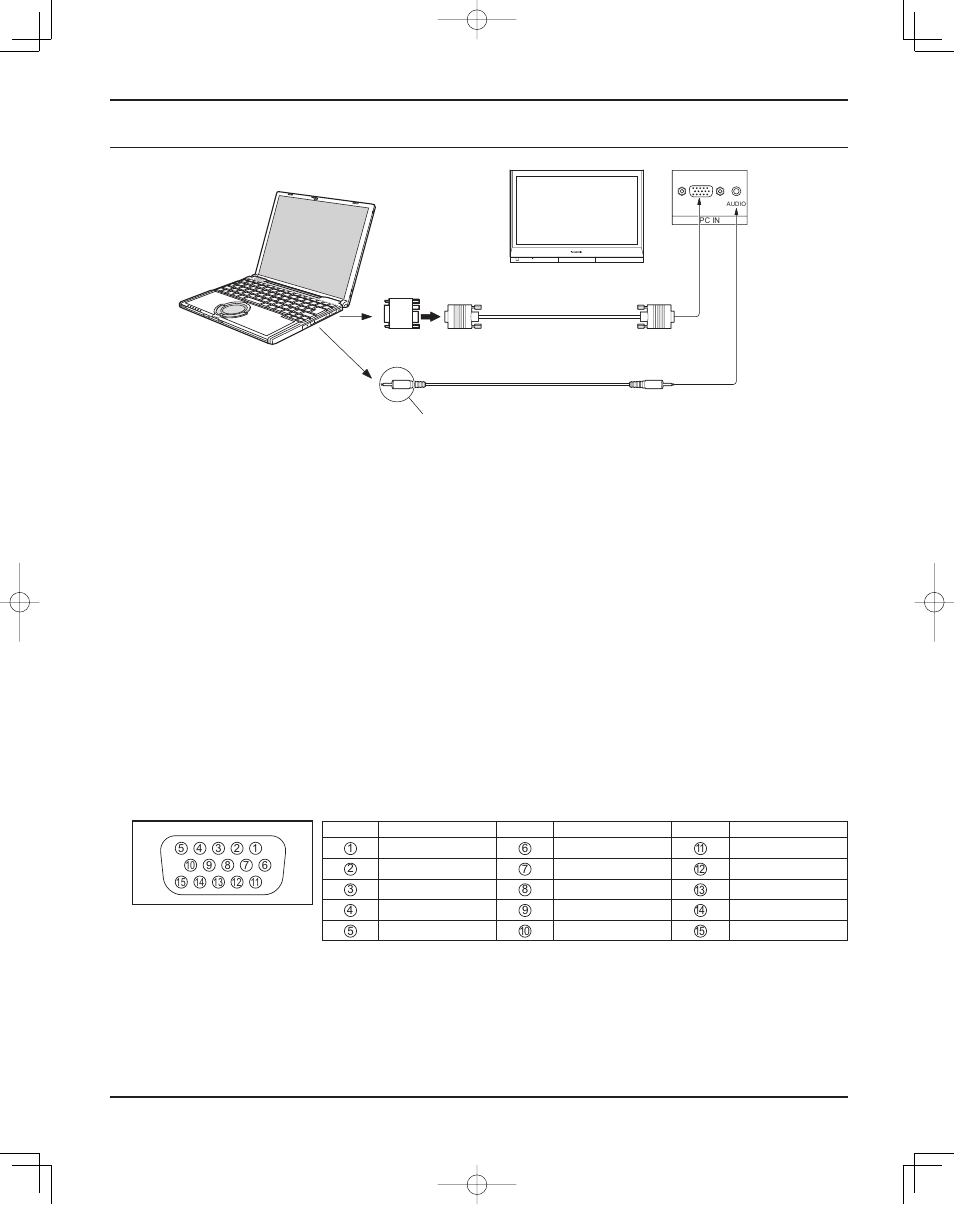 Pc input terminals connection, Connections | Panasonic TH37PR11UK User Manual | Page 10 / 50