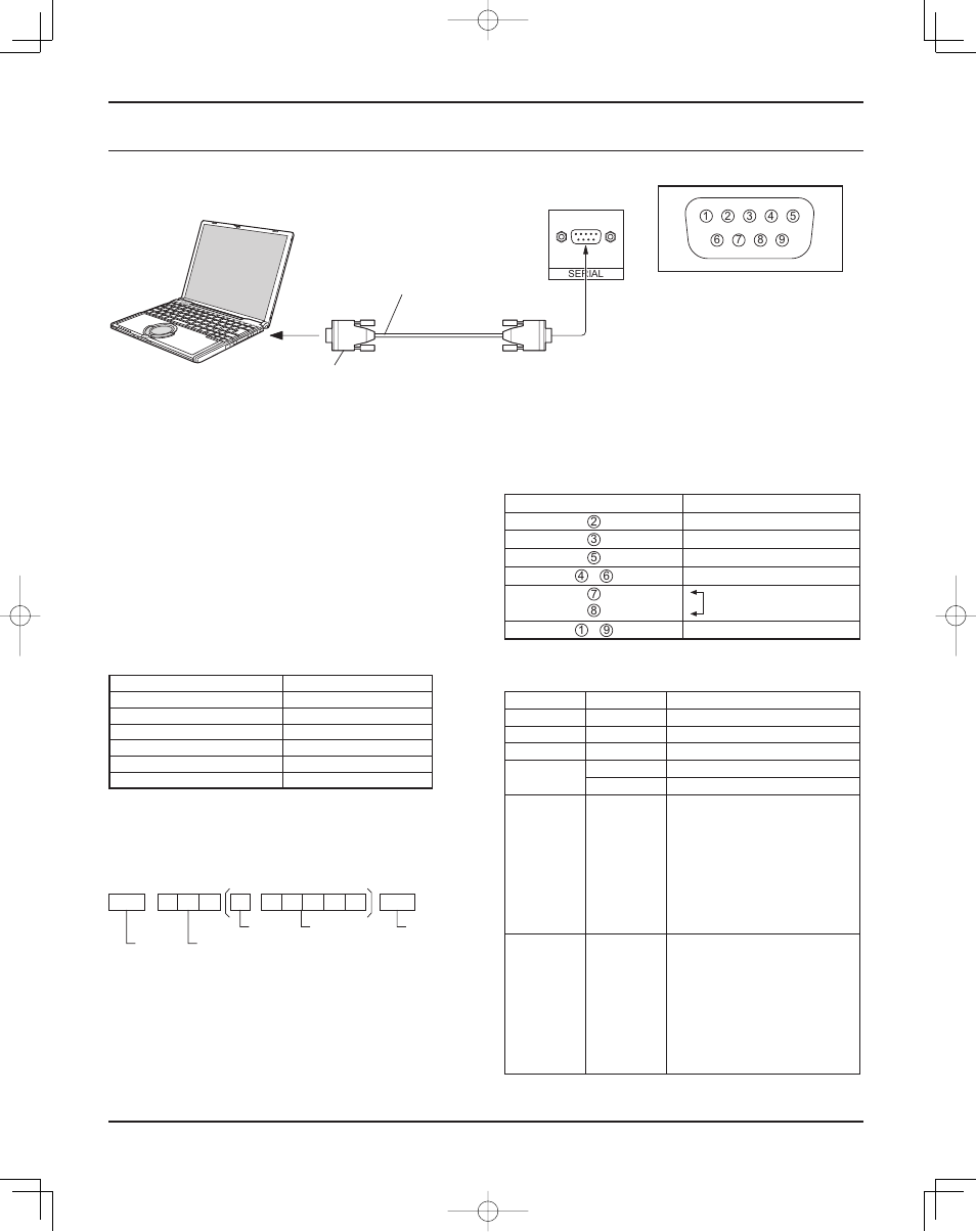 Serial terminals connection, 11 connections | Panasonic TH37PR11UK User Manual | Page 11 / 50