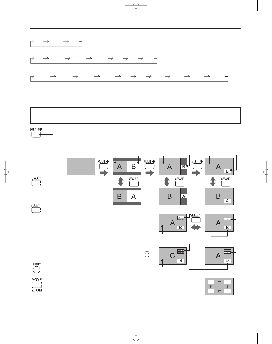 Multi pip, A b a, B a b | Aspect controls | Panasonic TH37PR11UK User Manual | Page 17 / 50