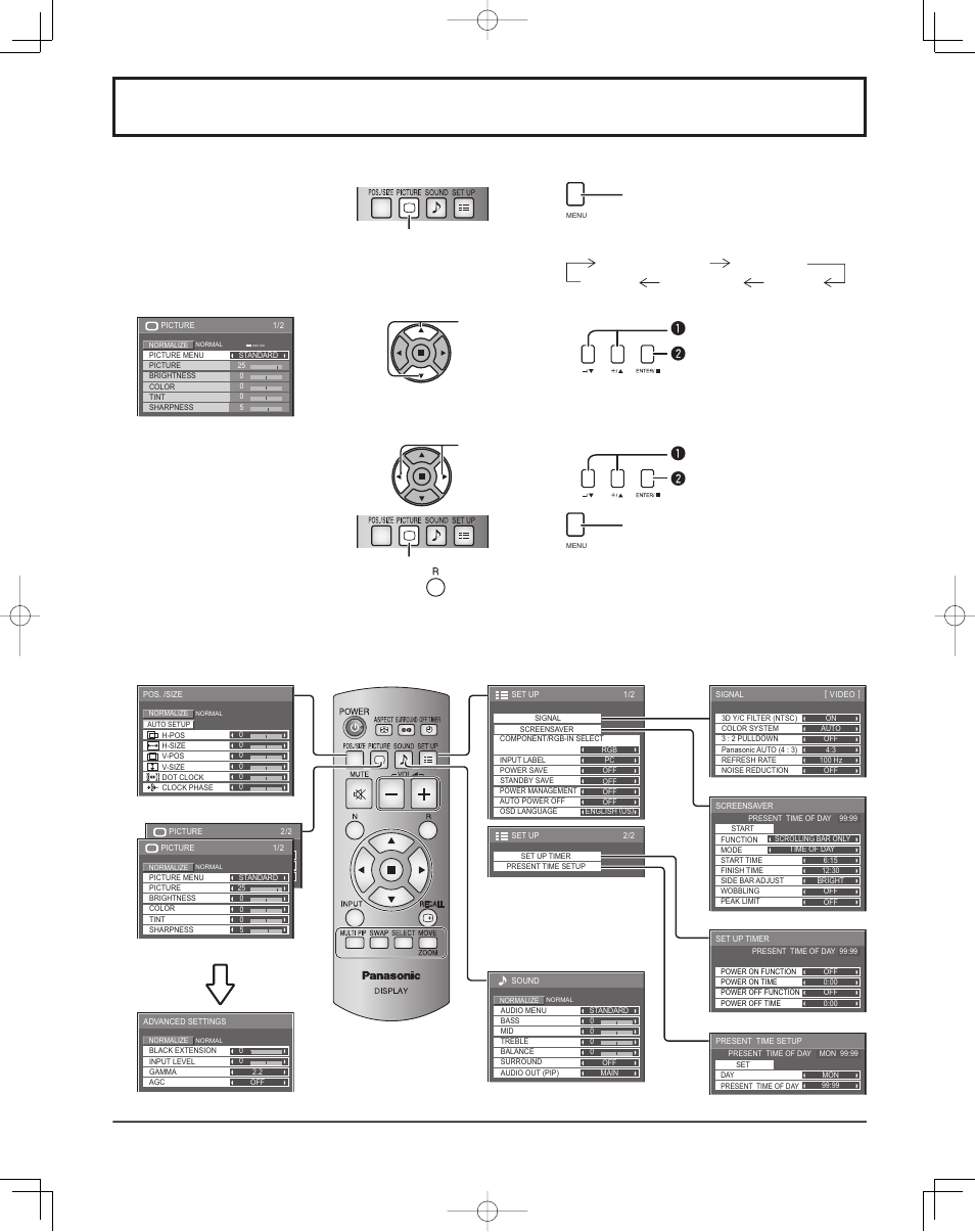 On-screen menu displays, On-screen menu display, Remote control unit | Display the menu screen, Select the item, Exit the menu, Overview, Press to select. (example: picture menu), Example: picture menu) select. select. press, Set. press | Panasonic TH37PR11UK User Manual | Page 20 / 50