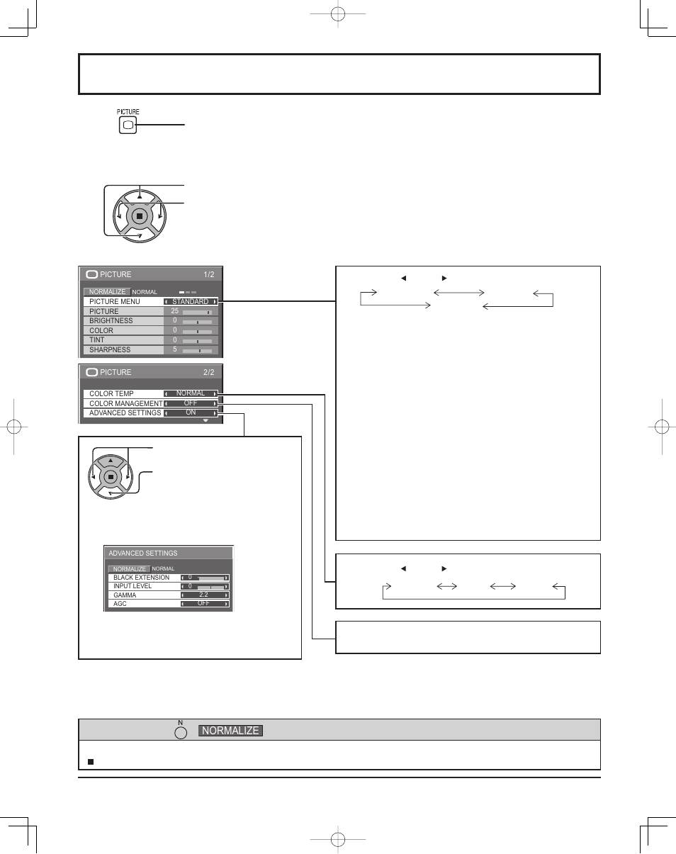 Picture adjustments, Helpful hint, Normalization) | Panasonic TH37PR11UK User Manual | Page 22 / 50