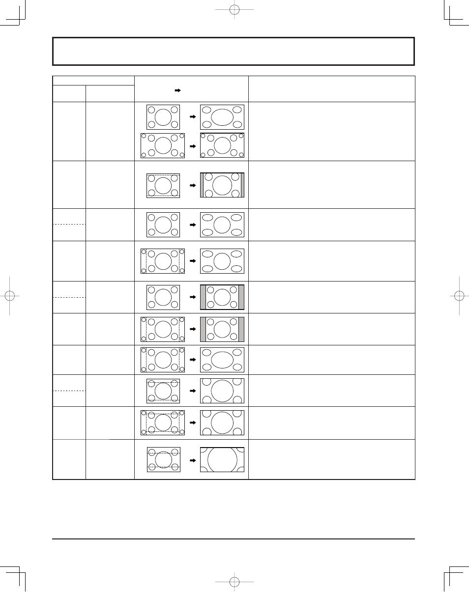 List of aspect modes | Panasonic TH37PR11UK User Manual | Page 41 / 50