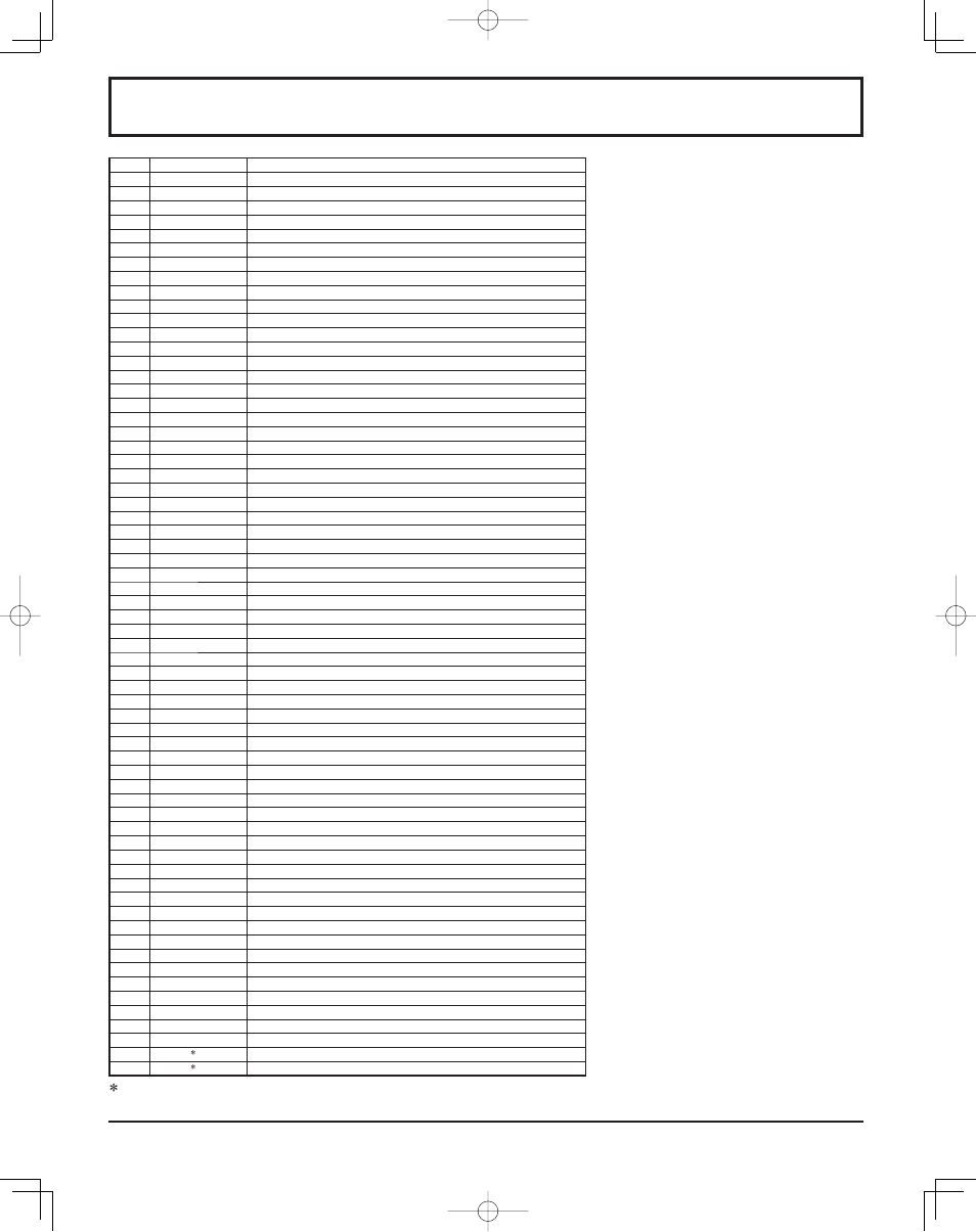 Command list of weekly command timer | Panasonic TH37PR11UK User Manual | Page 43 / 50