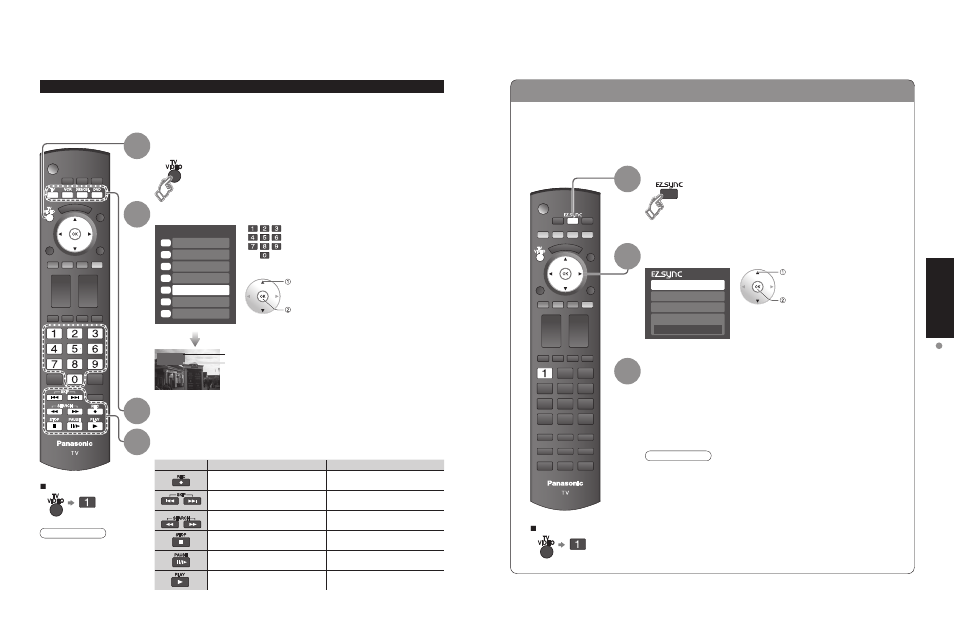 Watching videos and dvds, Ez sync, Viewing | Panasonic TC 32LX700 User Manual | Page 22 / 55