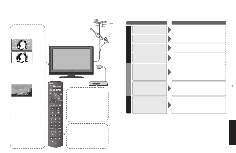 Panasonic TC 32LX700 User Manual | Page 50 / 55