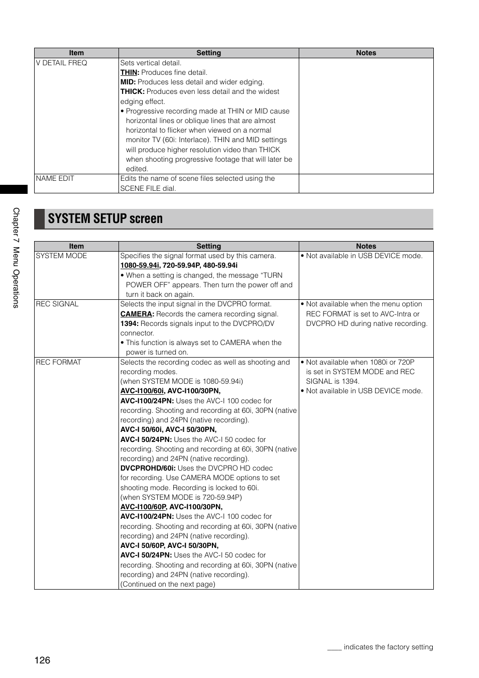 System setup screen | Panasonic AG-HPX300P User Manual | Page 126 / 166