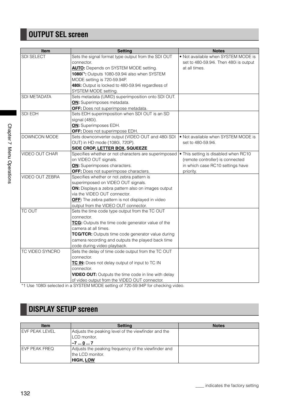 Output sel screen, Display setup screen, Output sel screen display setup screen | Panasonic AG-HPX300P User Manual | Page 132 / 166
