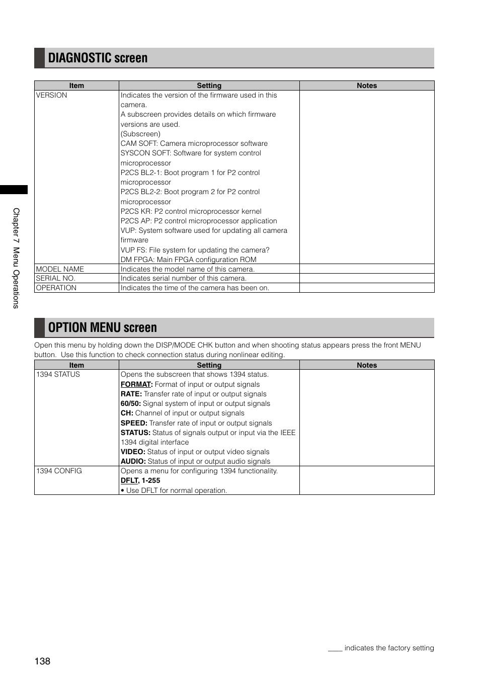 Diagnostic screen, Option menu screen, Diagnostic screen option menu screen | Panasonic AG-HPX300P User Manual | Page 138 / 166