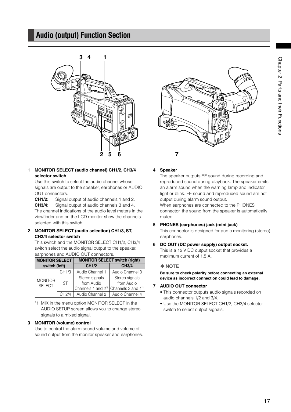 Audio (output) function section | Panasonic AG-HPX300P User Manual | Page 17 / 166