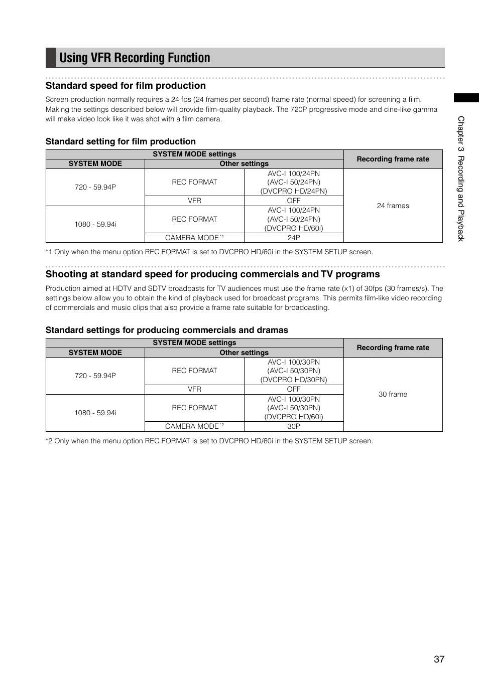 Using vfr recording function, Standard speed for film production | Panasonic AG-HPX300P User Manual | Page 37 / 166