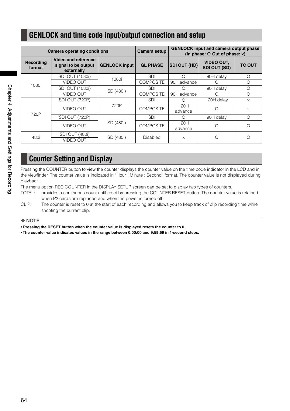 Counter setting and display | Panasonic AG-HPX300P User Manual | Page 64 / 166