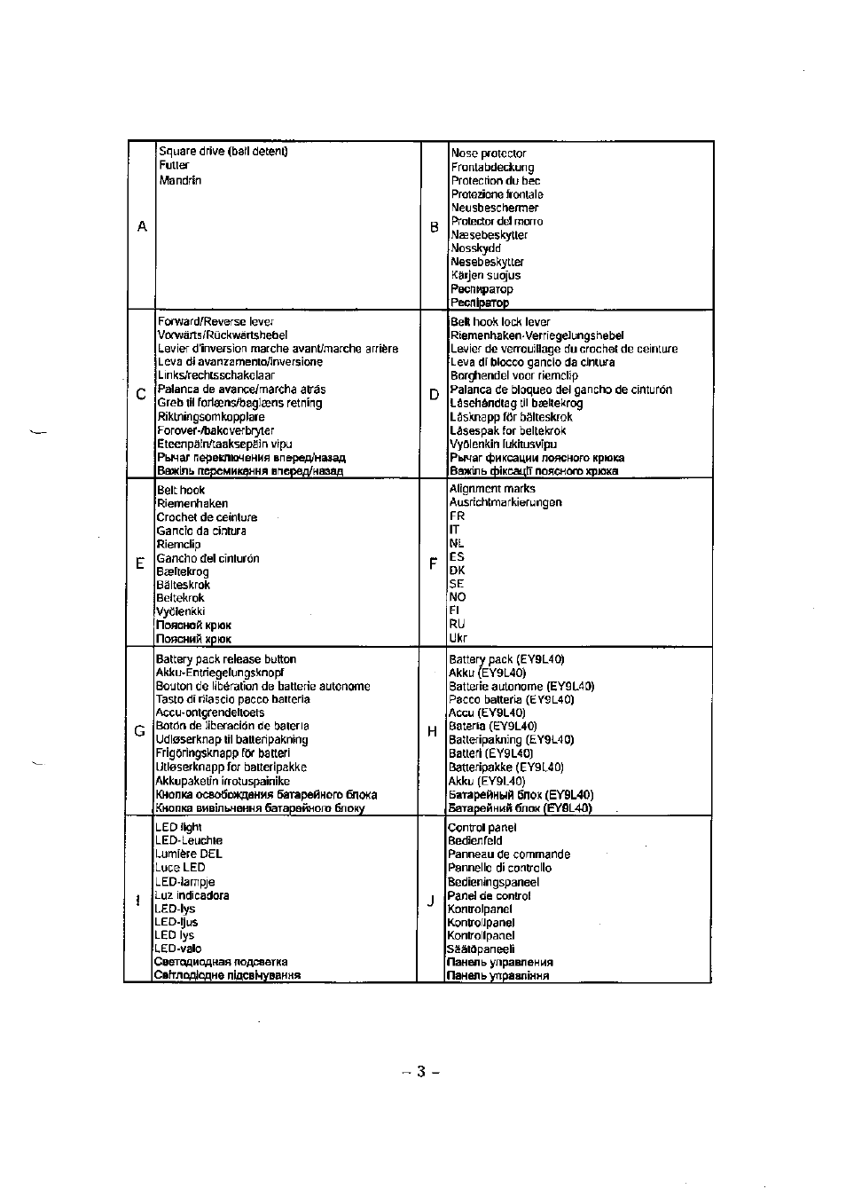 Panasonic EY7541 User Manual | Page 3 / 16