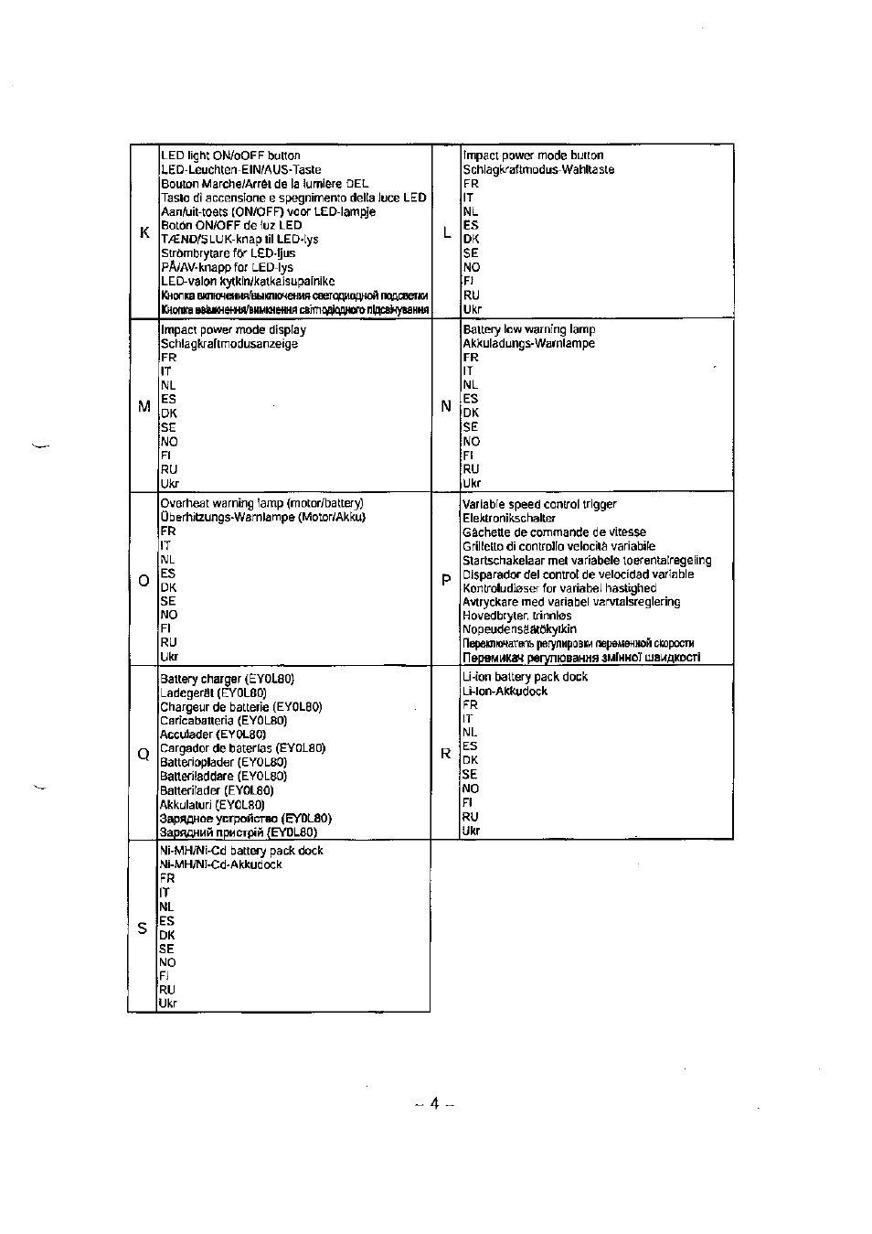 Panasonic EY7541 User Manual | Page 4 / 16