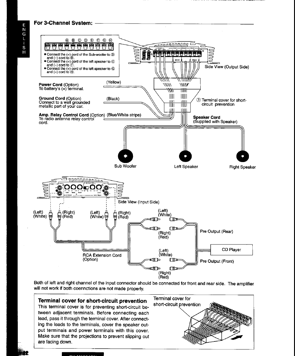 For 3-channel system, Terminal cover for short-circuit prevention | Panasonic CY-M9054EN User Manual | Page 12 / 14