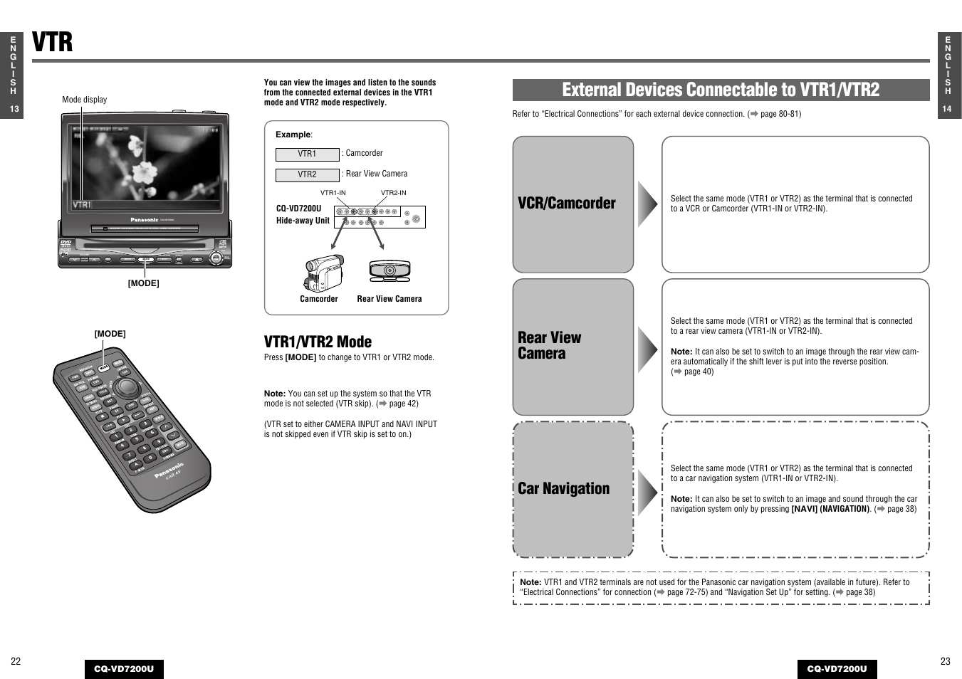 External devices connectable to vtr1/vtr2, Vcr/camcorder, Rear view camera | Car navigation, Vtr1/vtr2 mode, Navigation aspect p·mode power, Disc track/ channel | Panasonic CQ-VD7200U User Manual | Page 10 / 47