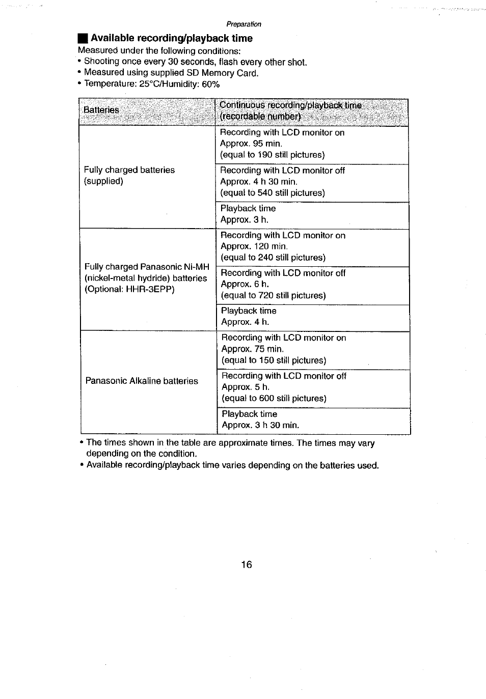 Available recording/playback time | Panasonic DMC-LC43A User Manual | Page 16 / 96