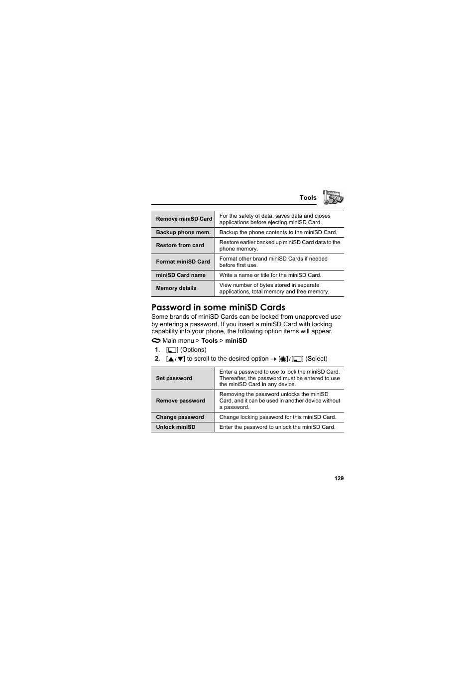 Password in some minisd cards | Panasonic EB-X800 User Manual | Page 132 / 194