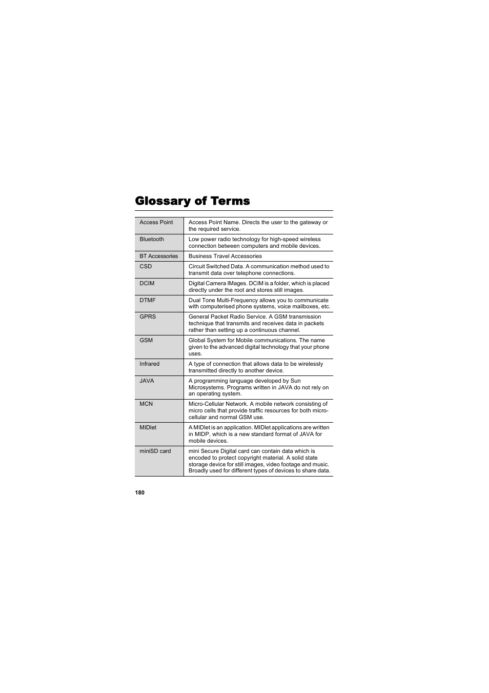Glossary of terms | Panasonic EB-X800 User Manual | Page 183 / 194