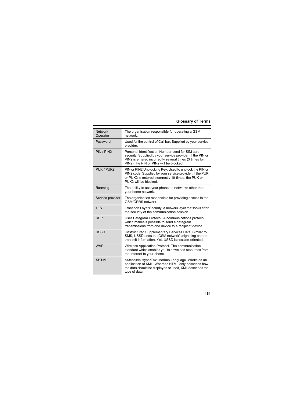 Panasonic EB-X800 User Manual | Page 184 / 194