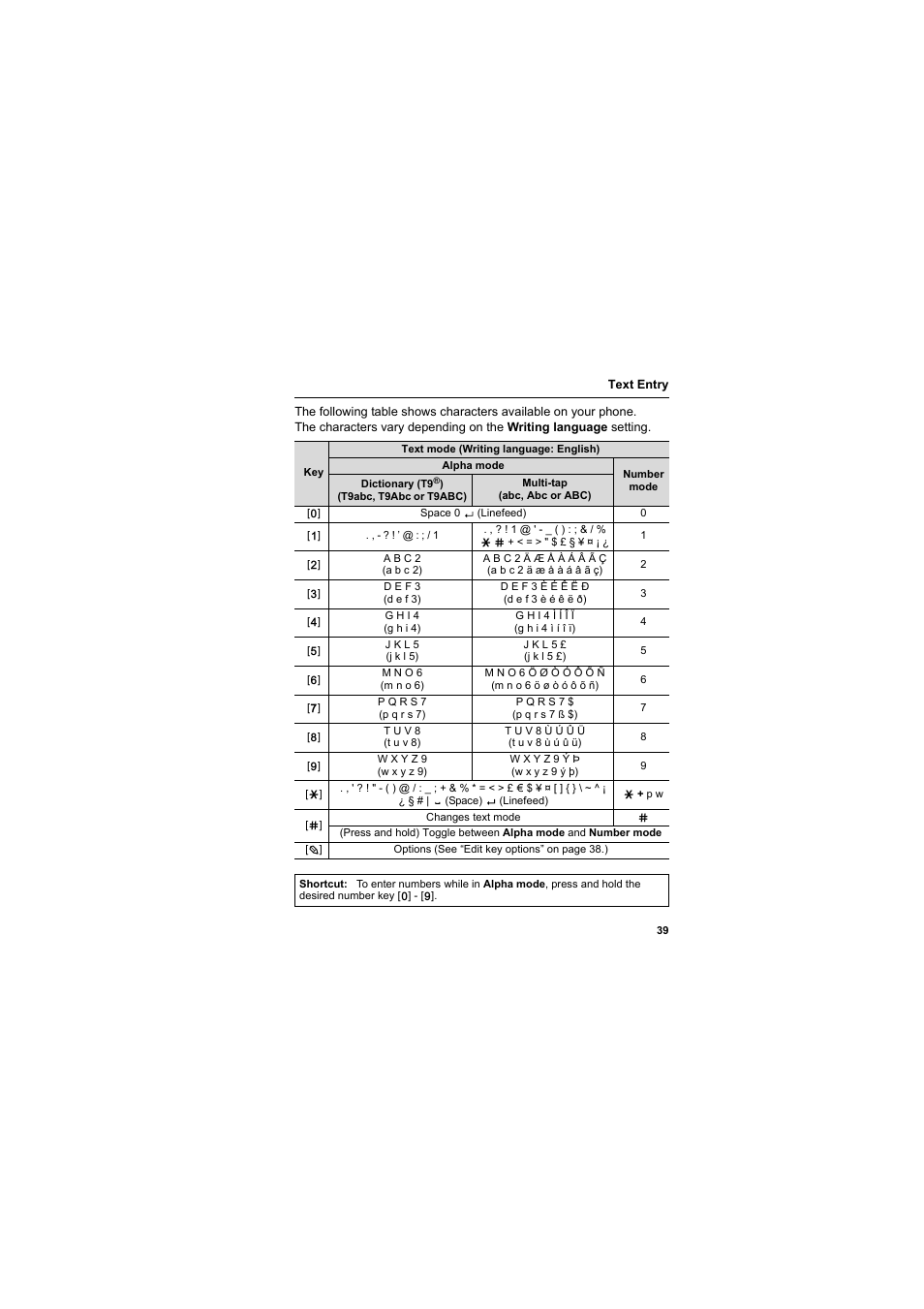 Panasonic EB-X800 User Manual | Page 42 / 194