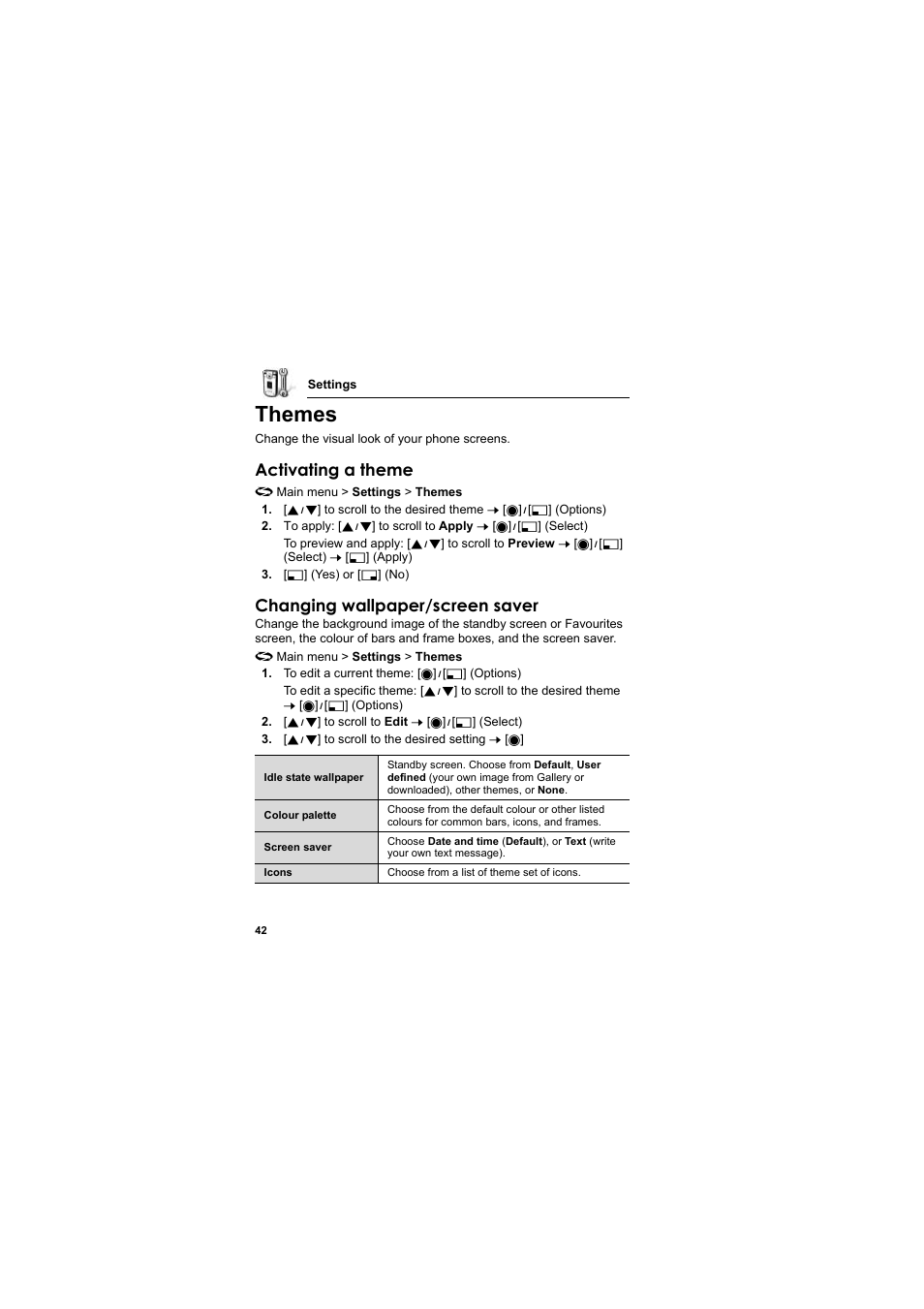 Themes, Activating a theme, Changing wallpaper/screen saver | Panasonic EB-X800 User Manual | Page 45 / 194