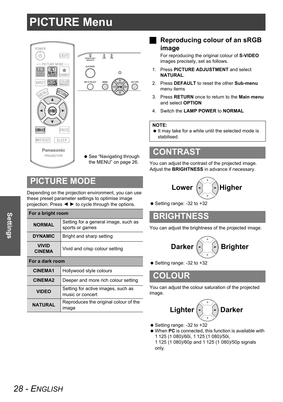 Picture menu, 28 - e, Picture mode | Contrast brightness colour, Nglish, Higher lower brighter darker lighter darker, Settings, Jreproducing colour of an srgb image | Panasonic PT-AX100E User Manual | Page 28 / 52