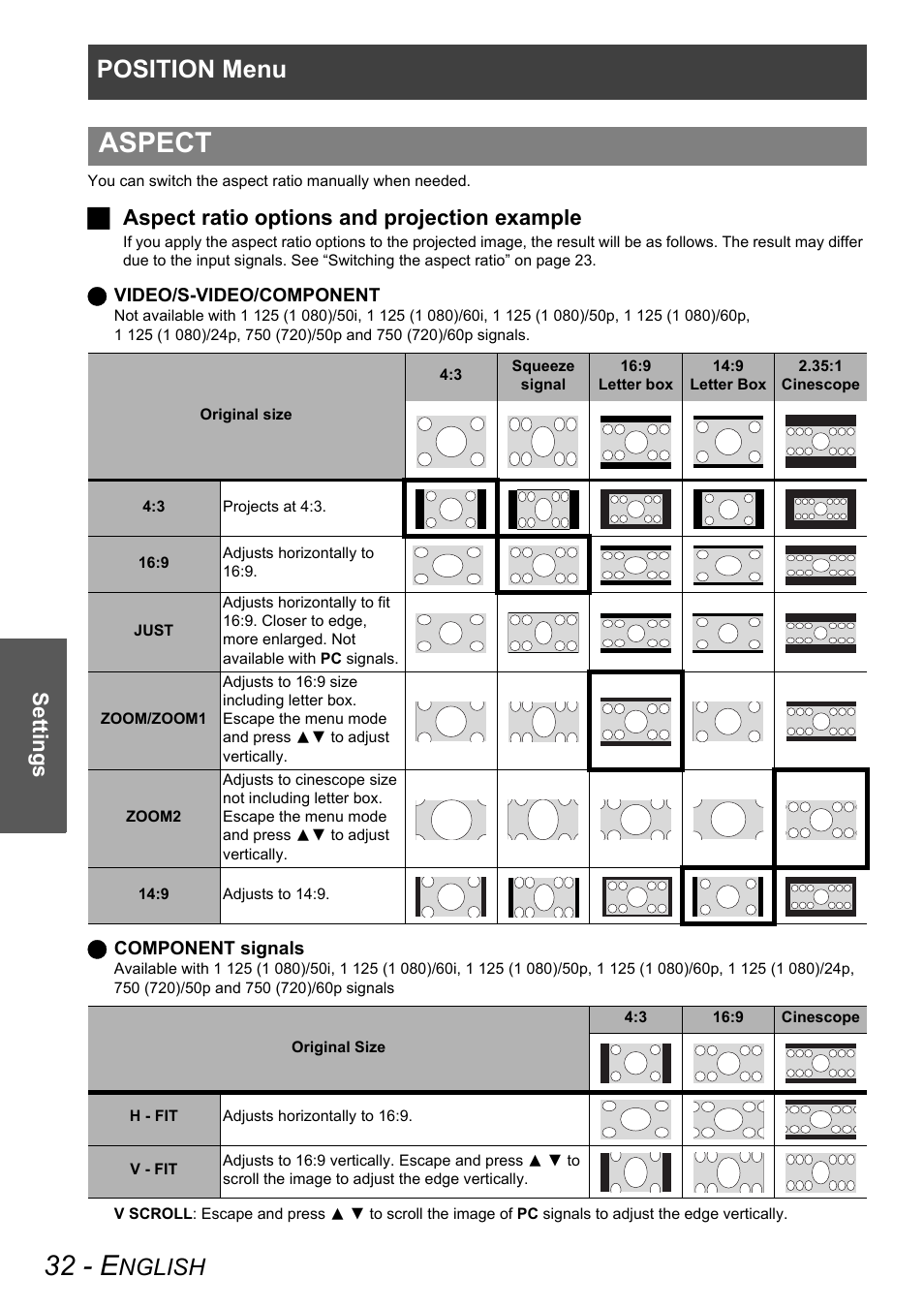32 - e, Aspect, Position menu | Nglish, Settings, Jaspect ratio options and projection example | Panasonic PT-AX100E User Manual | Page 32 / 52