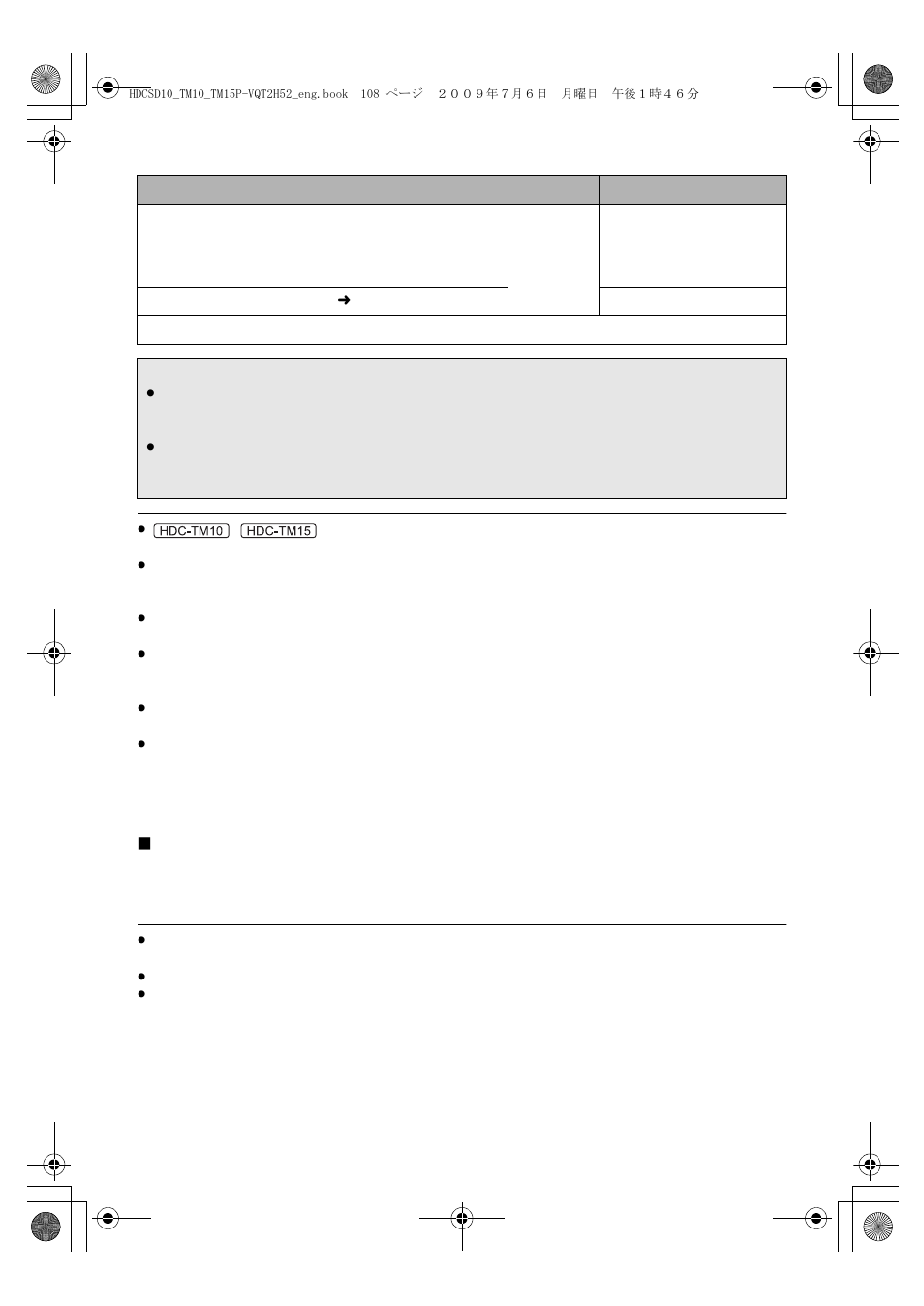 Important notice | Panasonic VQT2H52 User Manual | Page 108 / 152