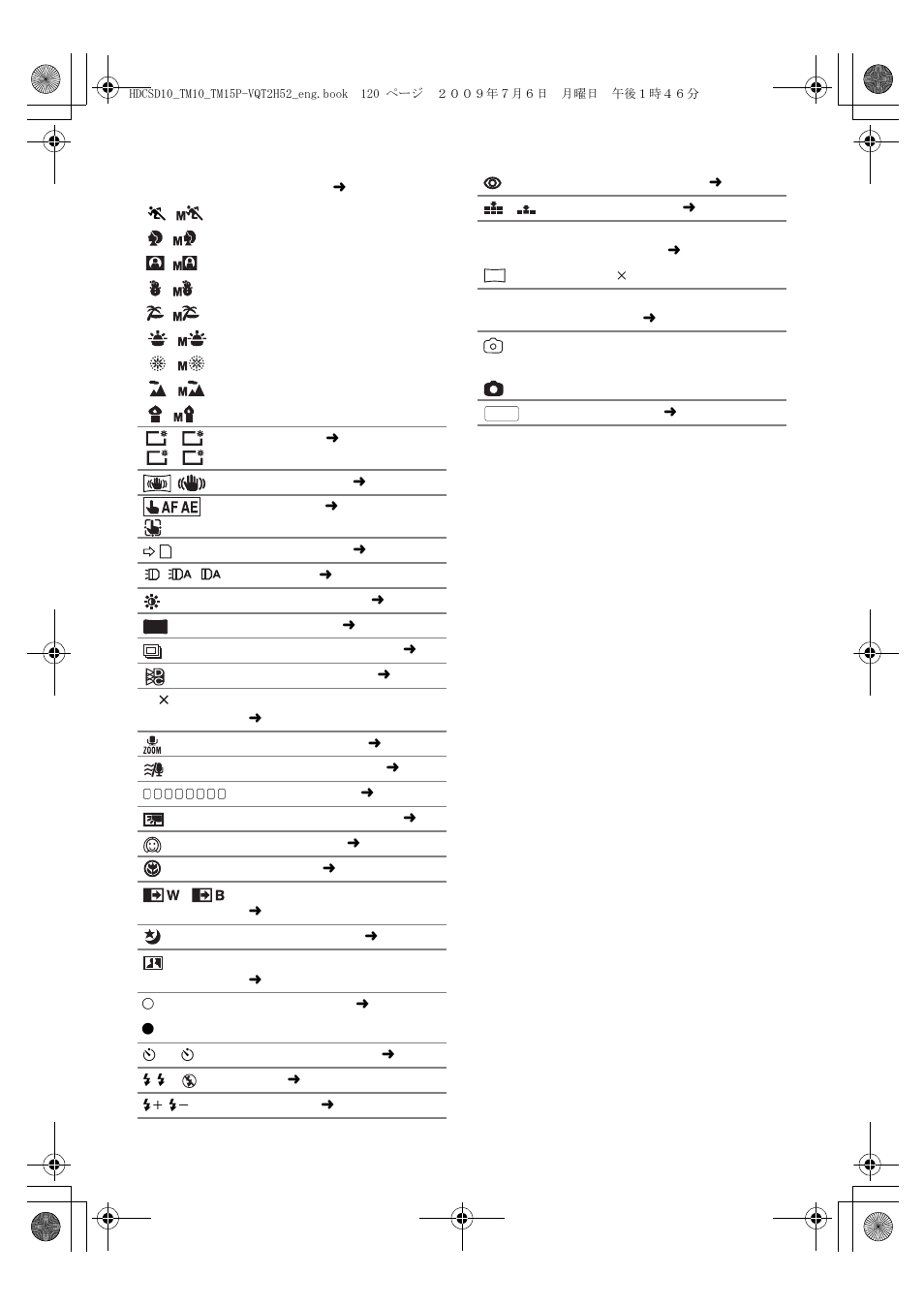 Panasonic VQT2H52 User Manual | Page 120 / 152