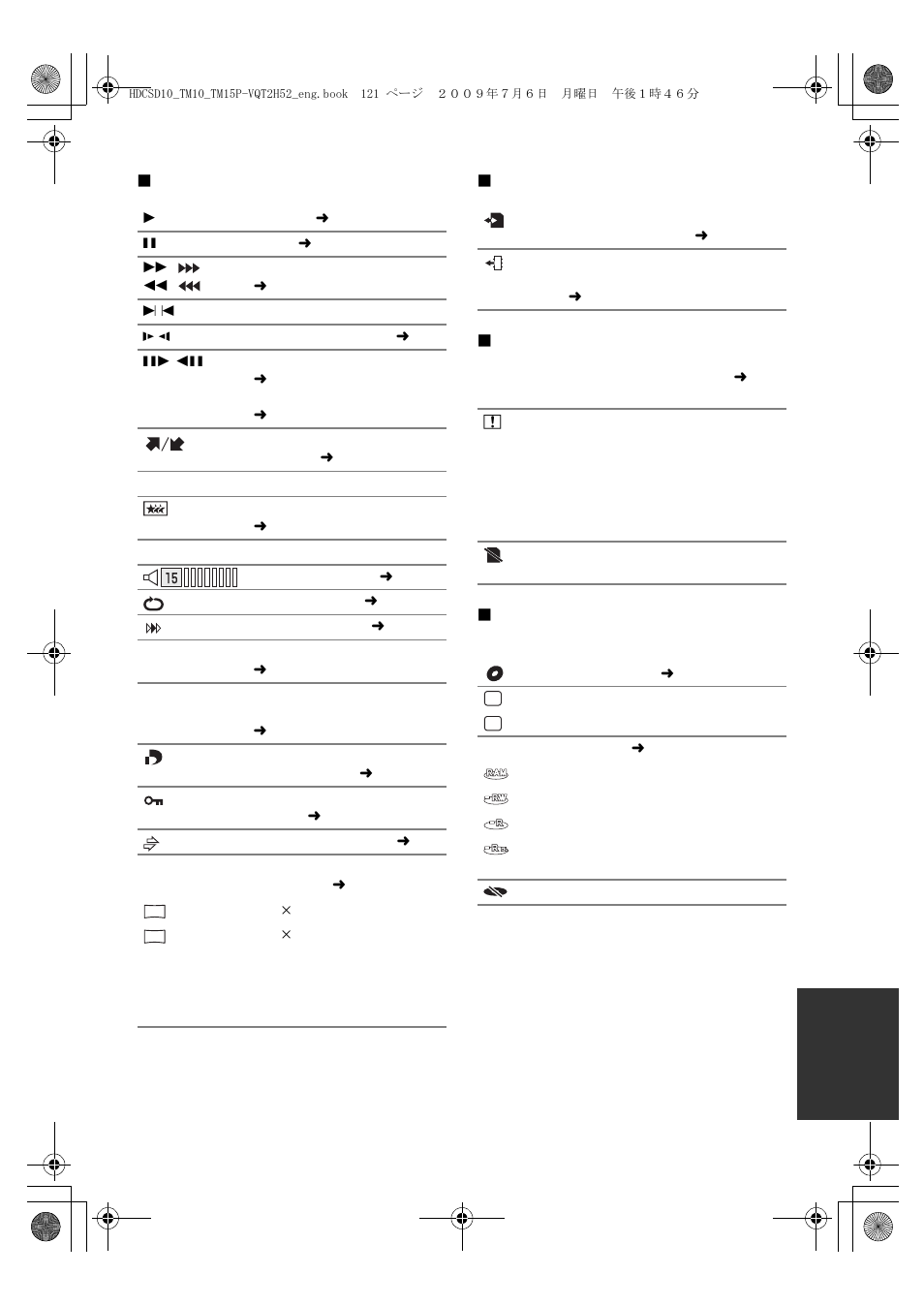 Panasonic VQT2H52 User Manual | Page 121 / 152