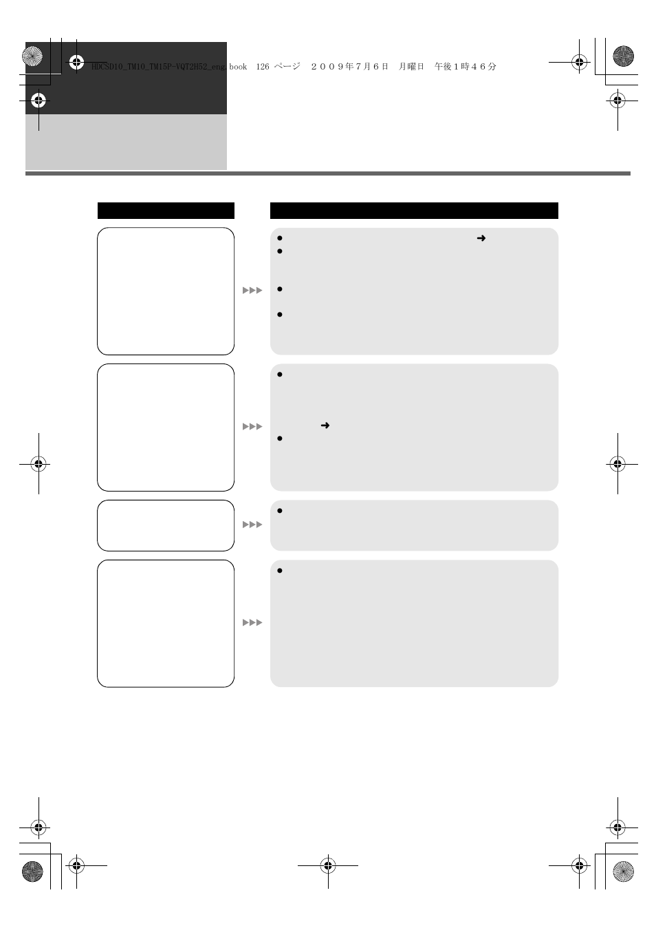 Troubleshooting | Panasonic VQT2H52 User Manual | Page 126 / 152