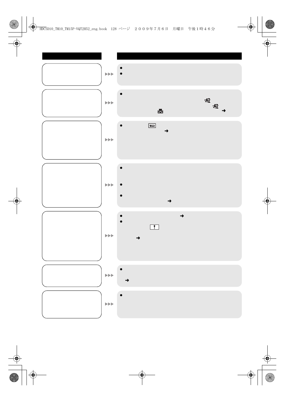 Panasonic VQT2H52 User Manual | Page 128 / 152