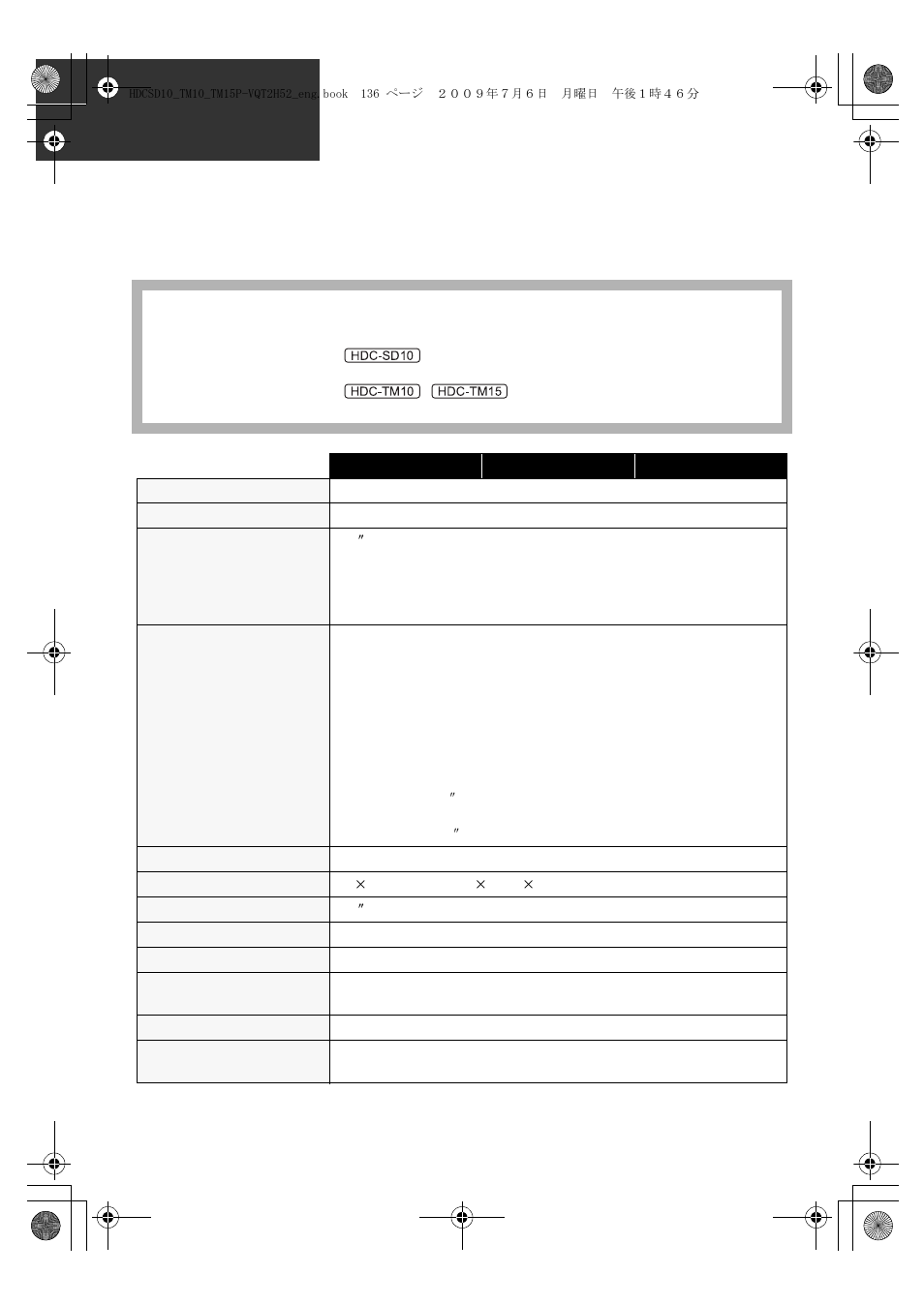 Specifications, Others | Panasonic VQT2H52 User Manual | Page 136 / 152