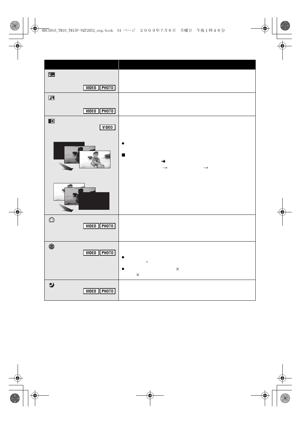 Panasonic VQT2H52 User Manual | Page 54 / 152