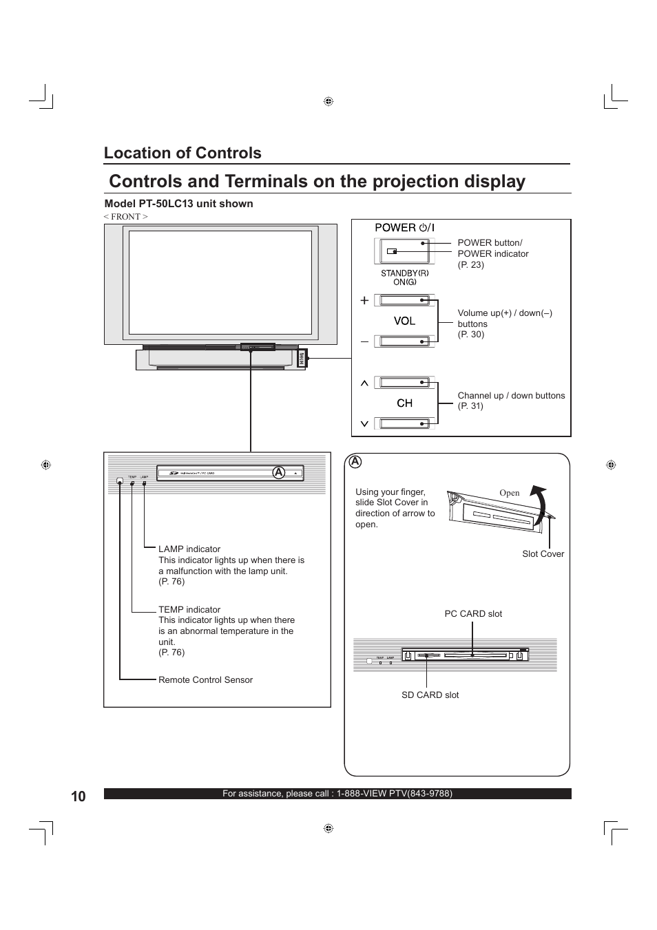 Controls and terminals on the projection display, Location of controls | Panasonic PT-60LC13 User Manual | Page 10 / 80