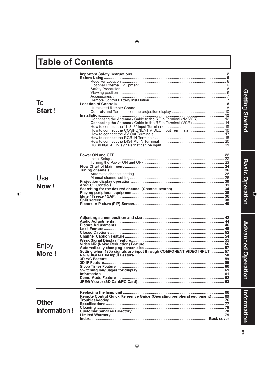 Panasonic PT-60LC13 User Manual | Page 5 / 80