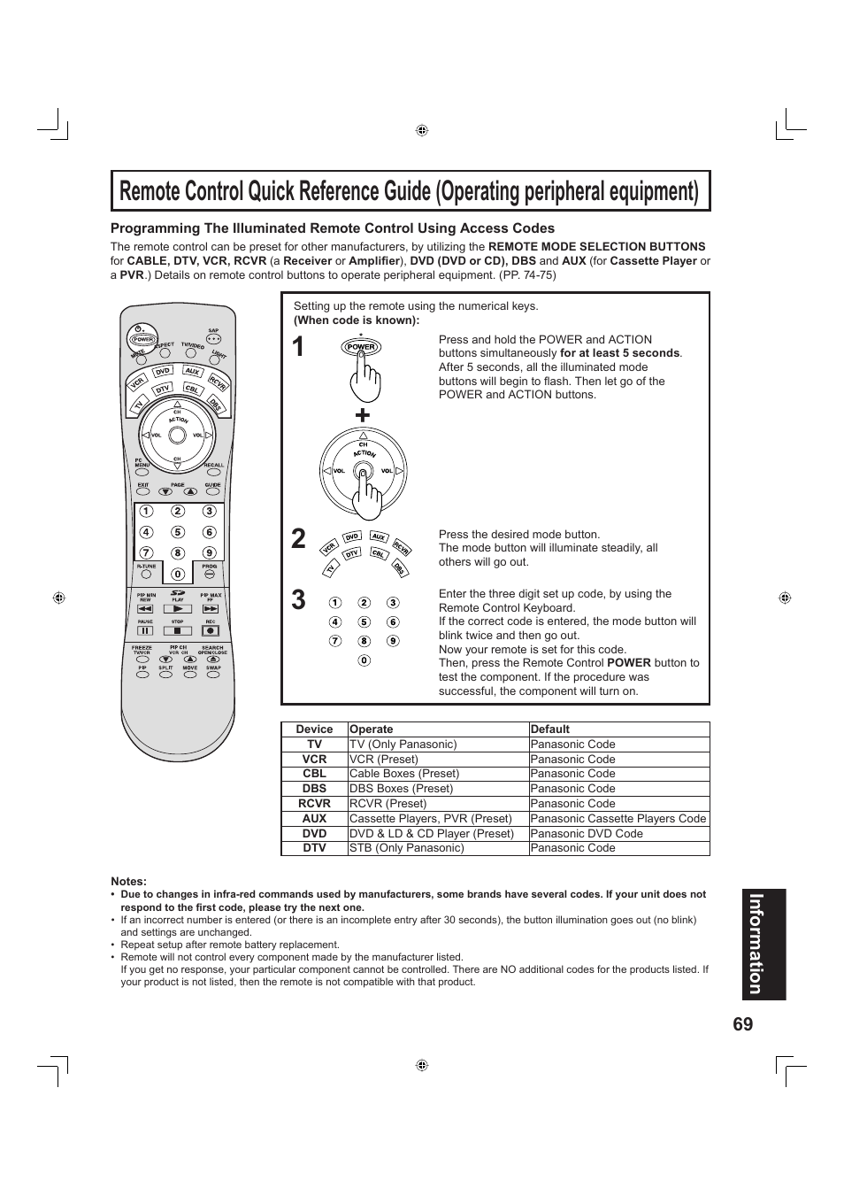 69 information | Panasonic PT-60LC13 User Manual | Page 69 / 80