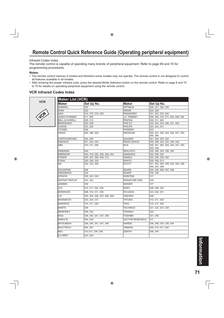 71 information, Vcr infrared codes index, Maker list (vcr) | Maker set up no. maker set up no | Panasonic PT-60LC13 User Manual | Page 71 / 80