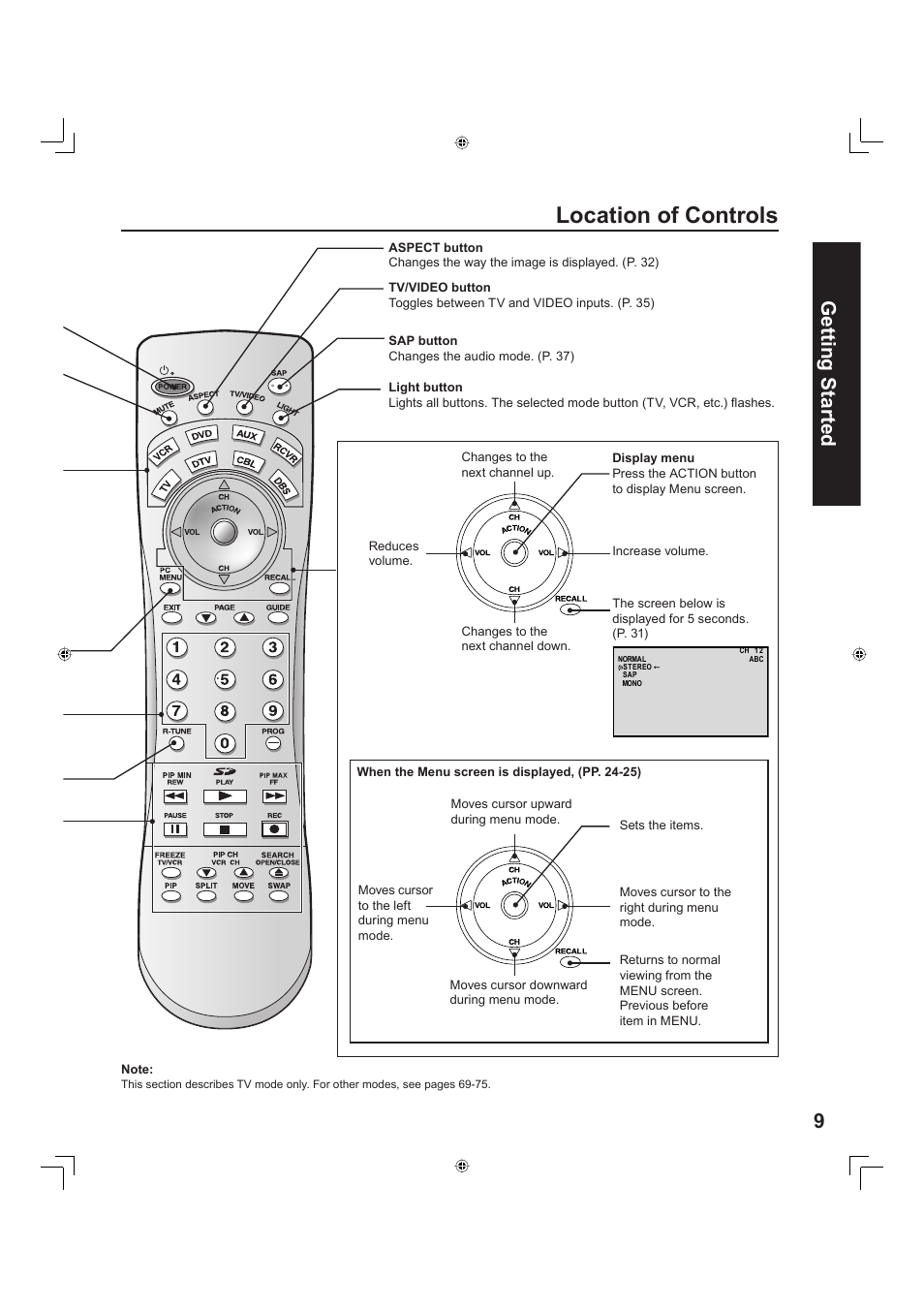 Location of controls, 9getting start ed | Panasonic PT-60LC13 User Manual | Page 9 / 80